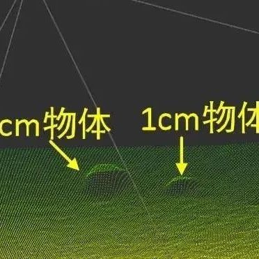 JD-400！iToF 3D相机！测距0.2~3m！可用于避障、具身智能感知、栈板识别等！