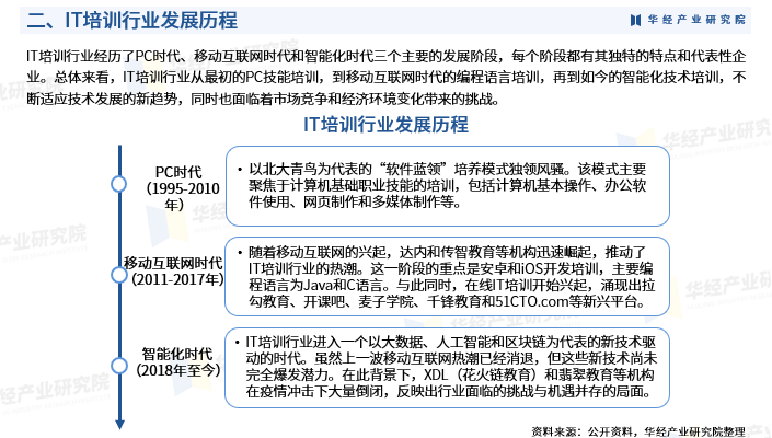 资讯配图