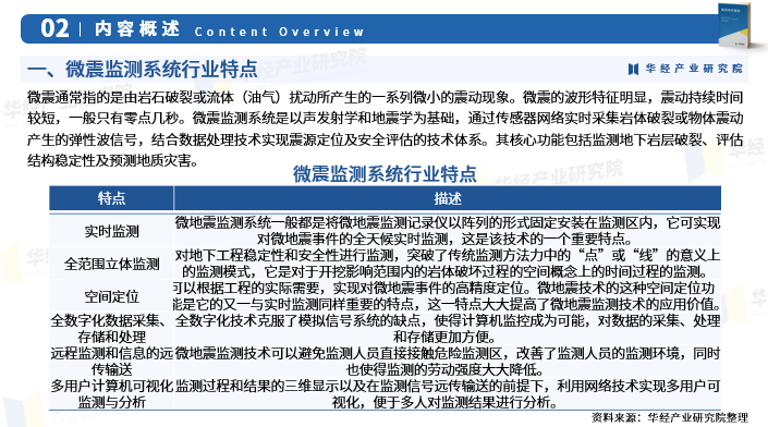 资讯配图