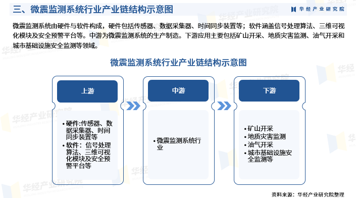 资讯配图