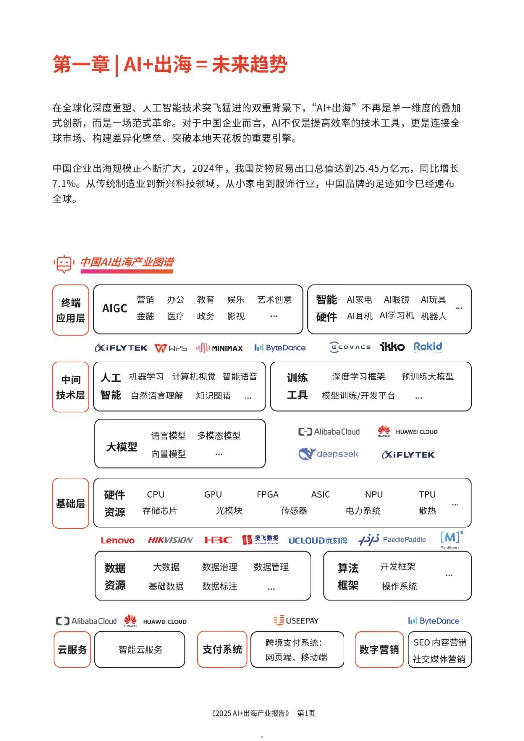 资讯配图