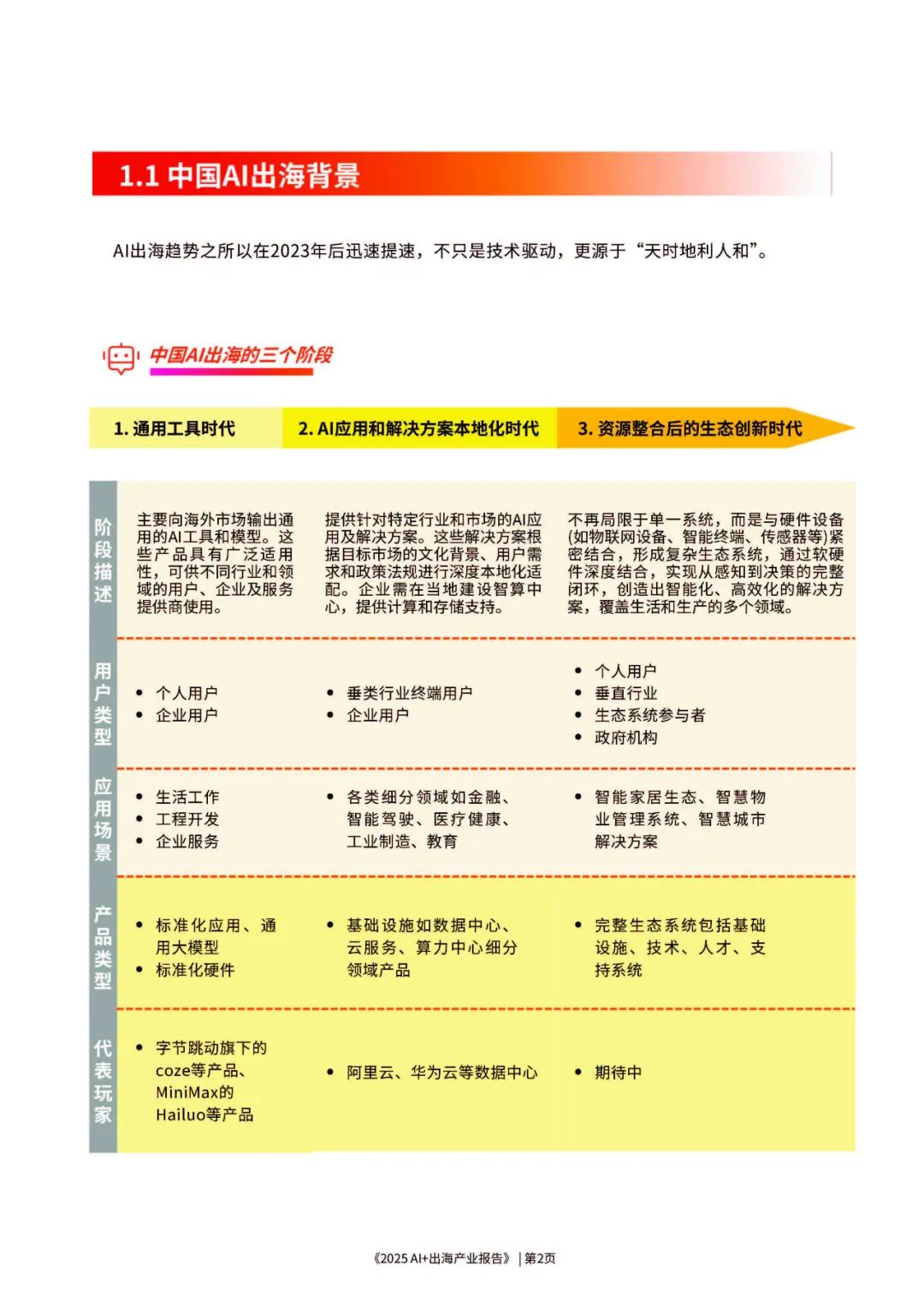 资讯配图