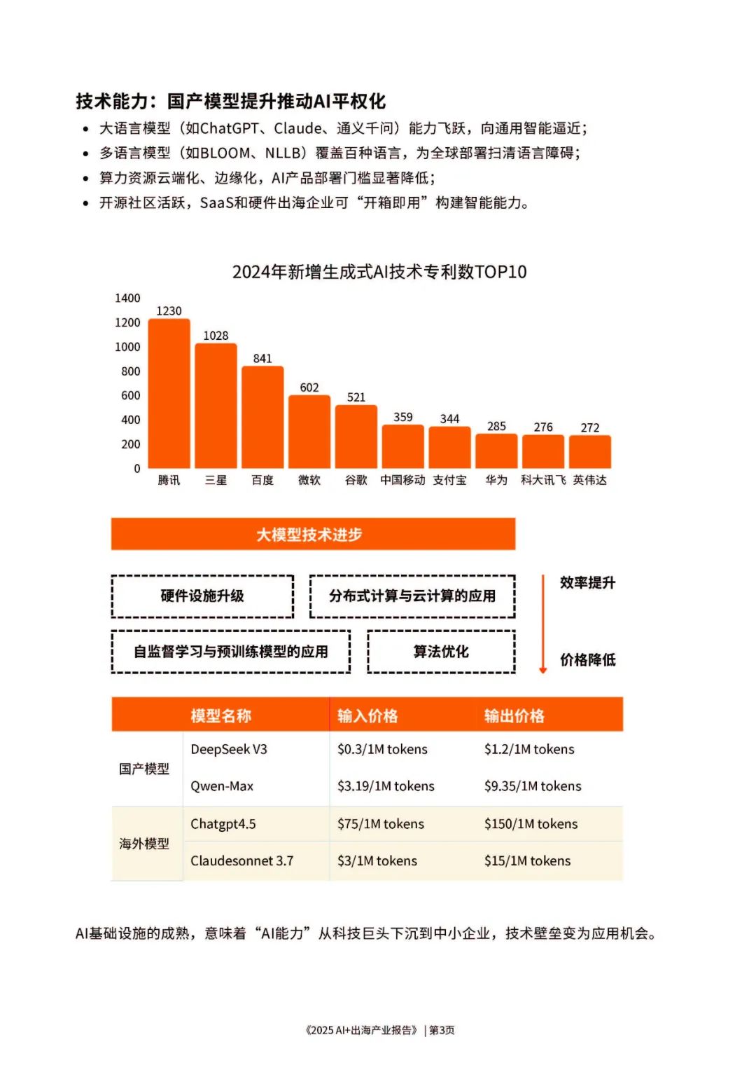 资讯配图