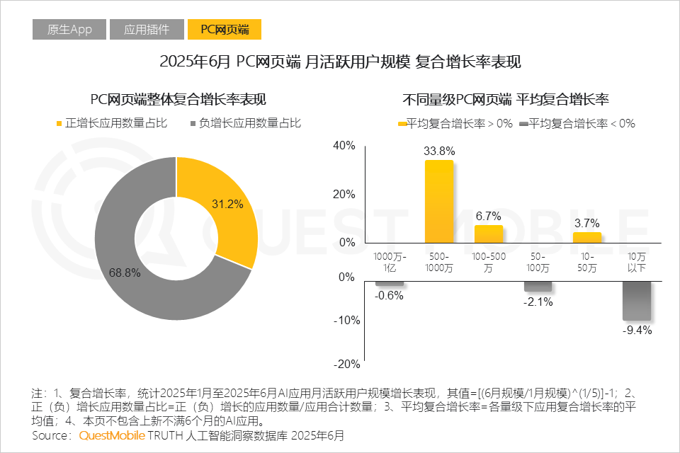 资讯配图