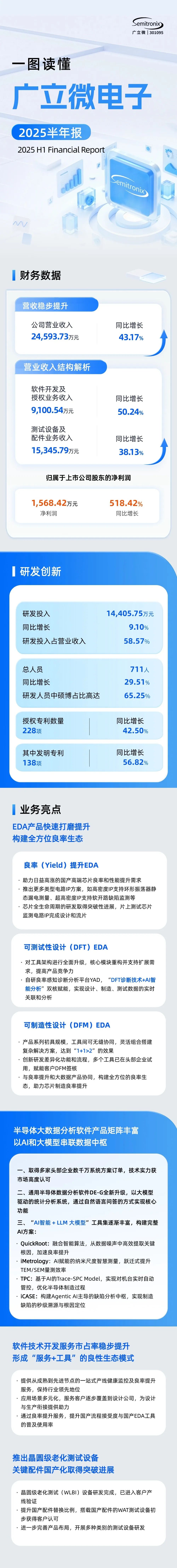 资讯配图