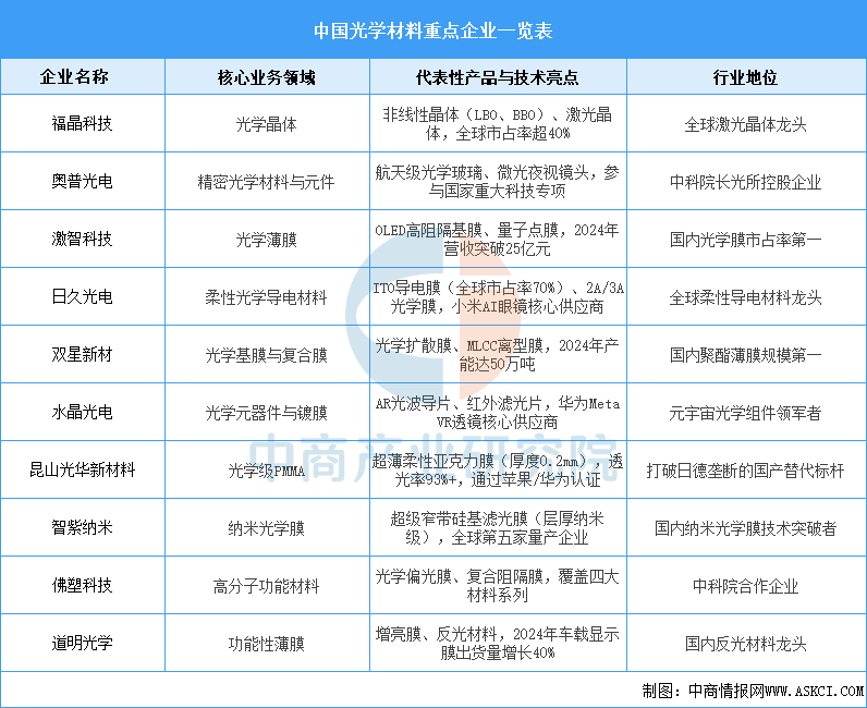 资讯配图