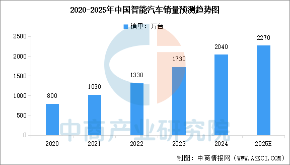 资讯配图