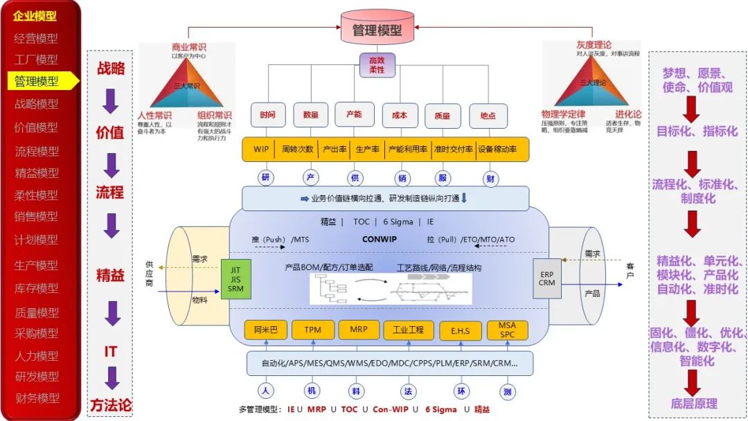 资讯配图