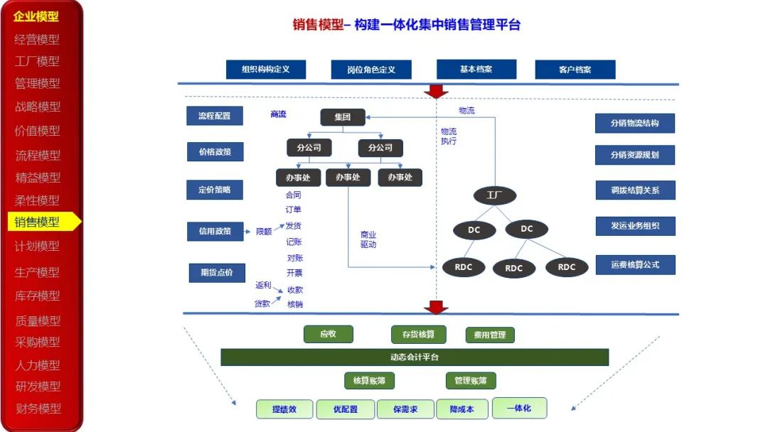 资讯配图