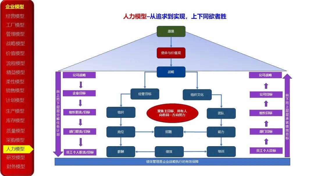 资讯配图