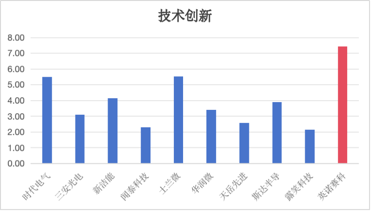 资讯配图
