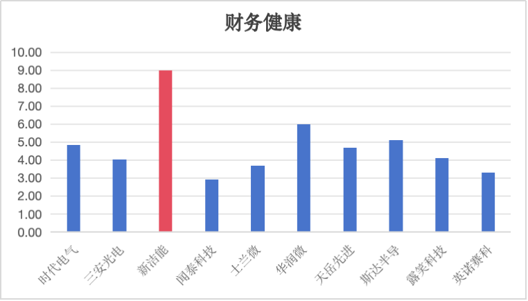 资讯配图