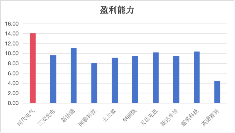 资讯配图