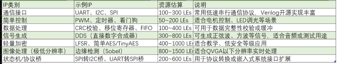 资讯配图