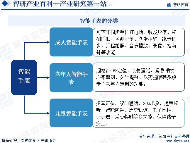 资讯配图