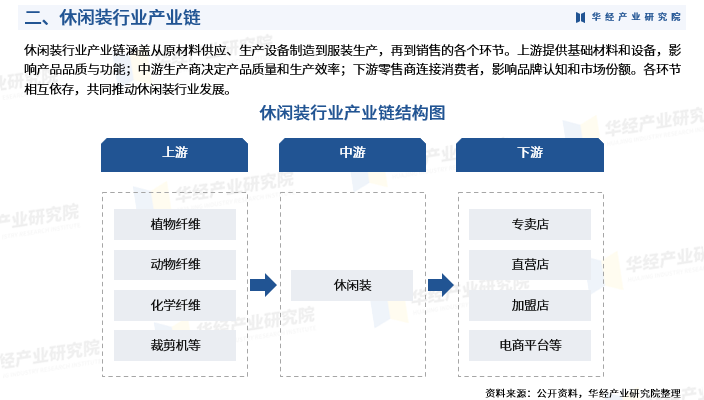 资讯配图
