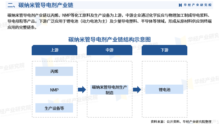资讯配图