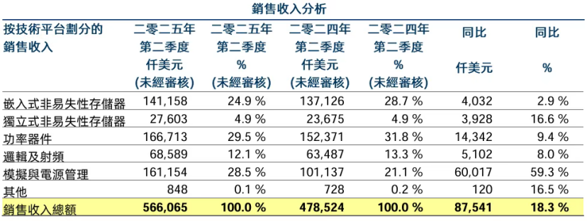 资讯配图