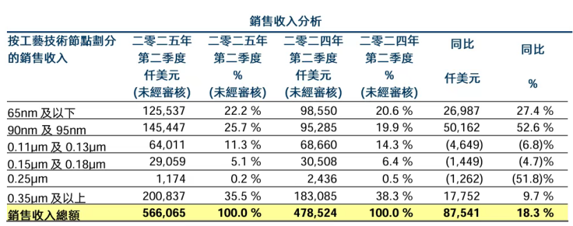 资讯配图