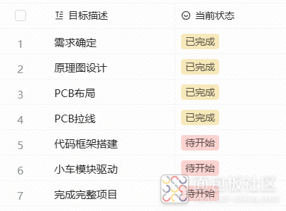 资讯配图