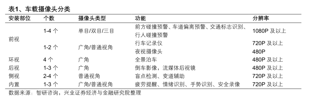 资讯配图
