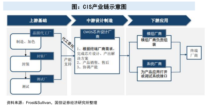 资讯配图