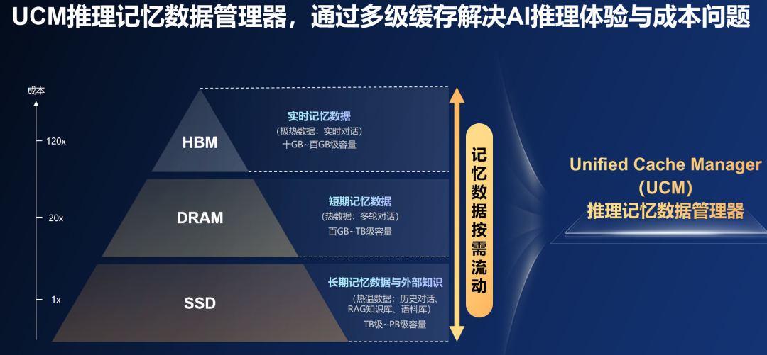 资讯配图