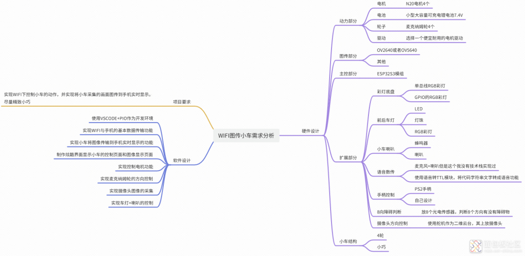 资讯配图