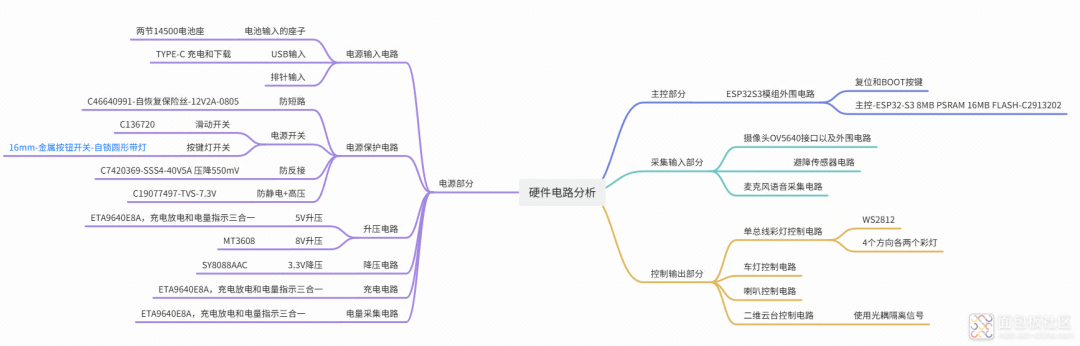 资讯配图