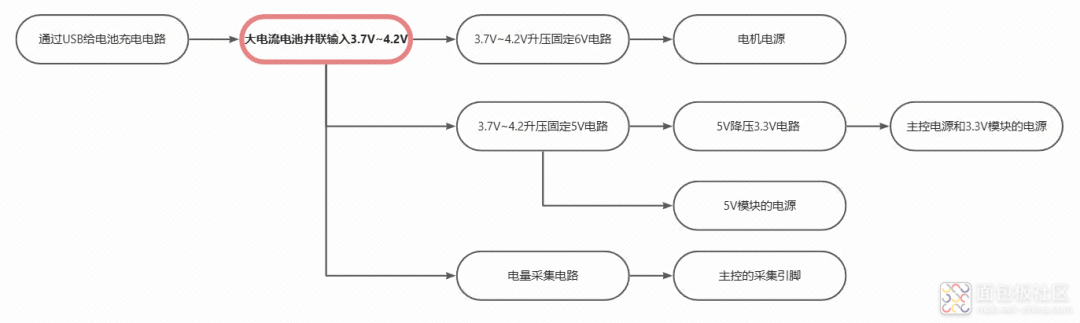 资讯配图