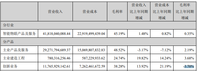 资讯配图