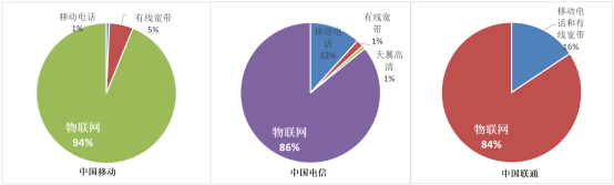 资讯配图