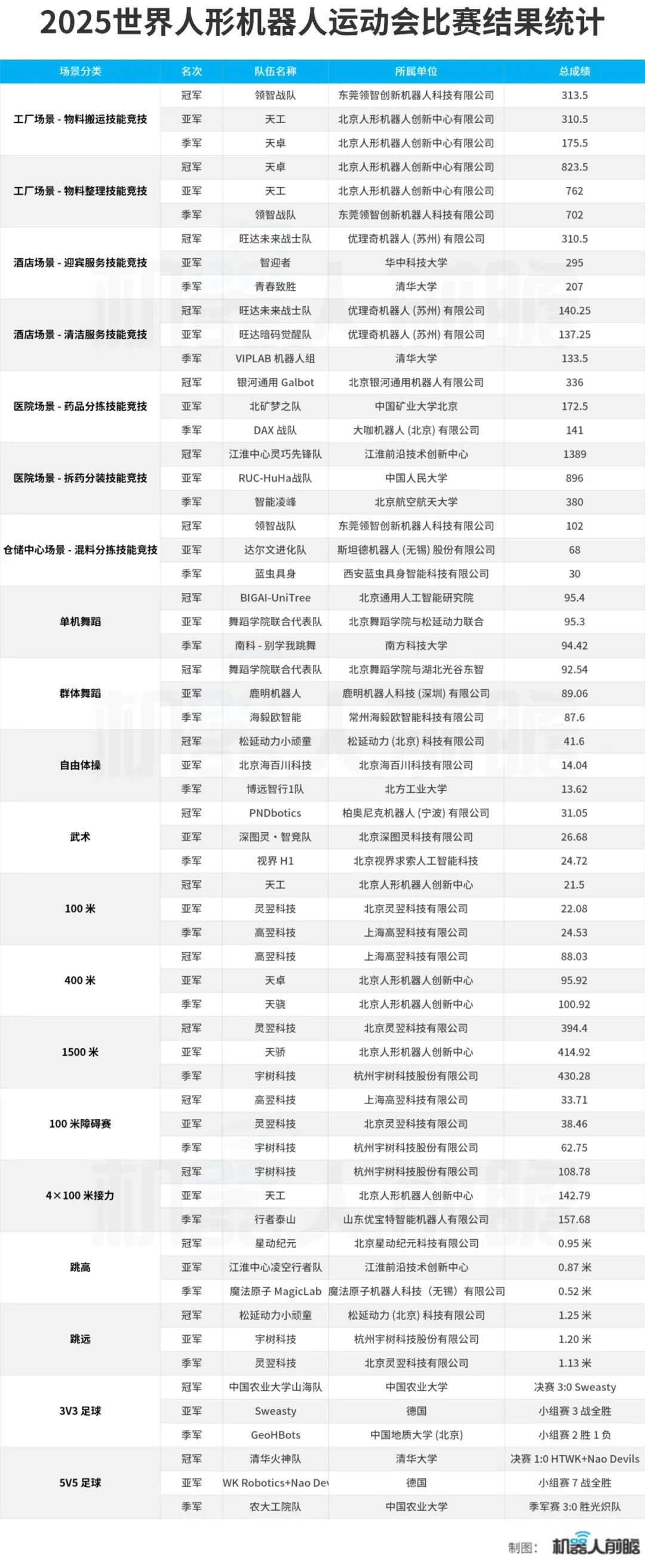 资讯配图