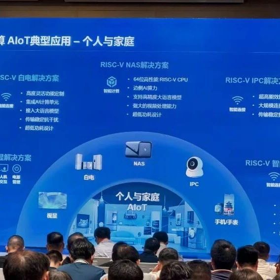 汽车级MCU自主创新按下“加速键”，三大厂商RISC-V新品集中亮相