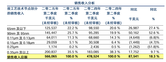 资讯配图