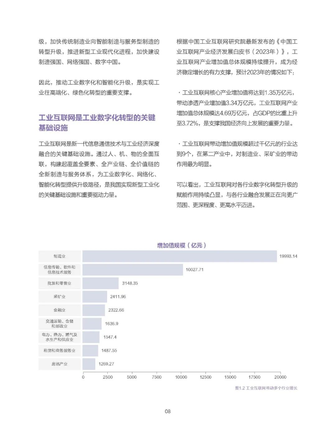 资讯配图