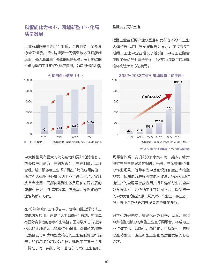 资讯配图