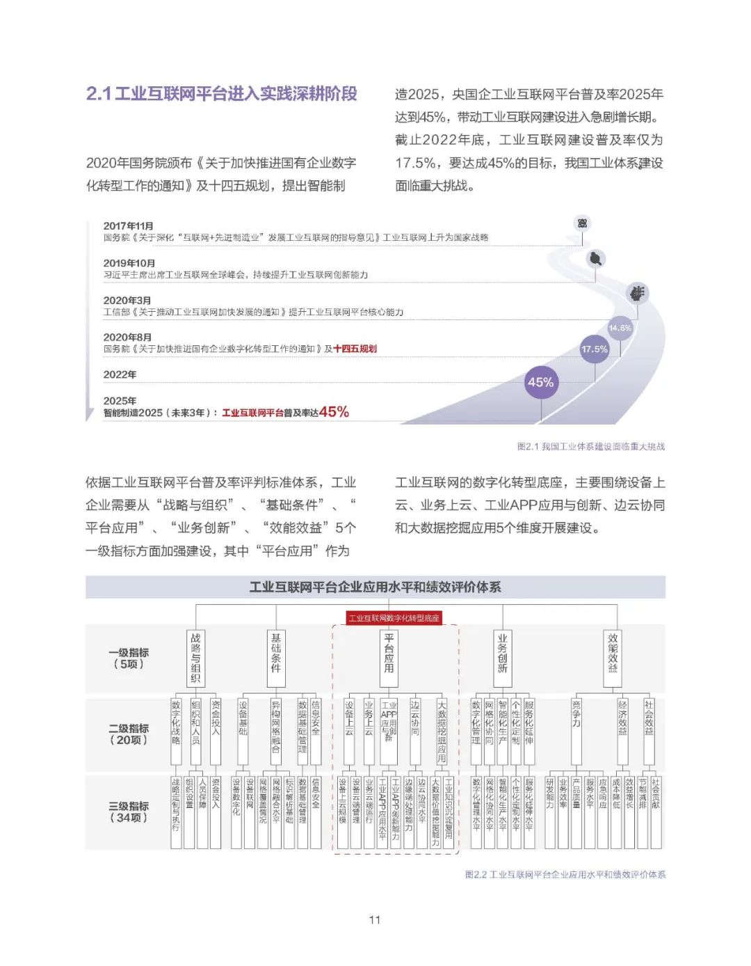 资讯配图