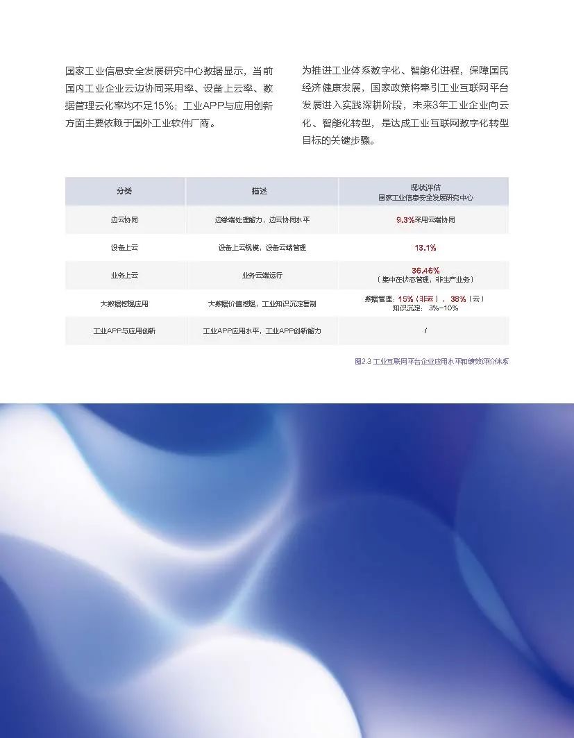资讯配图