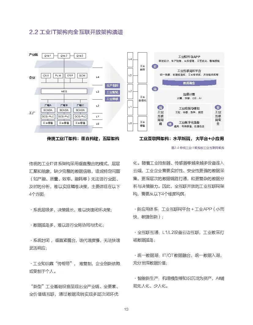 资讯配图