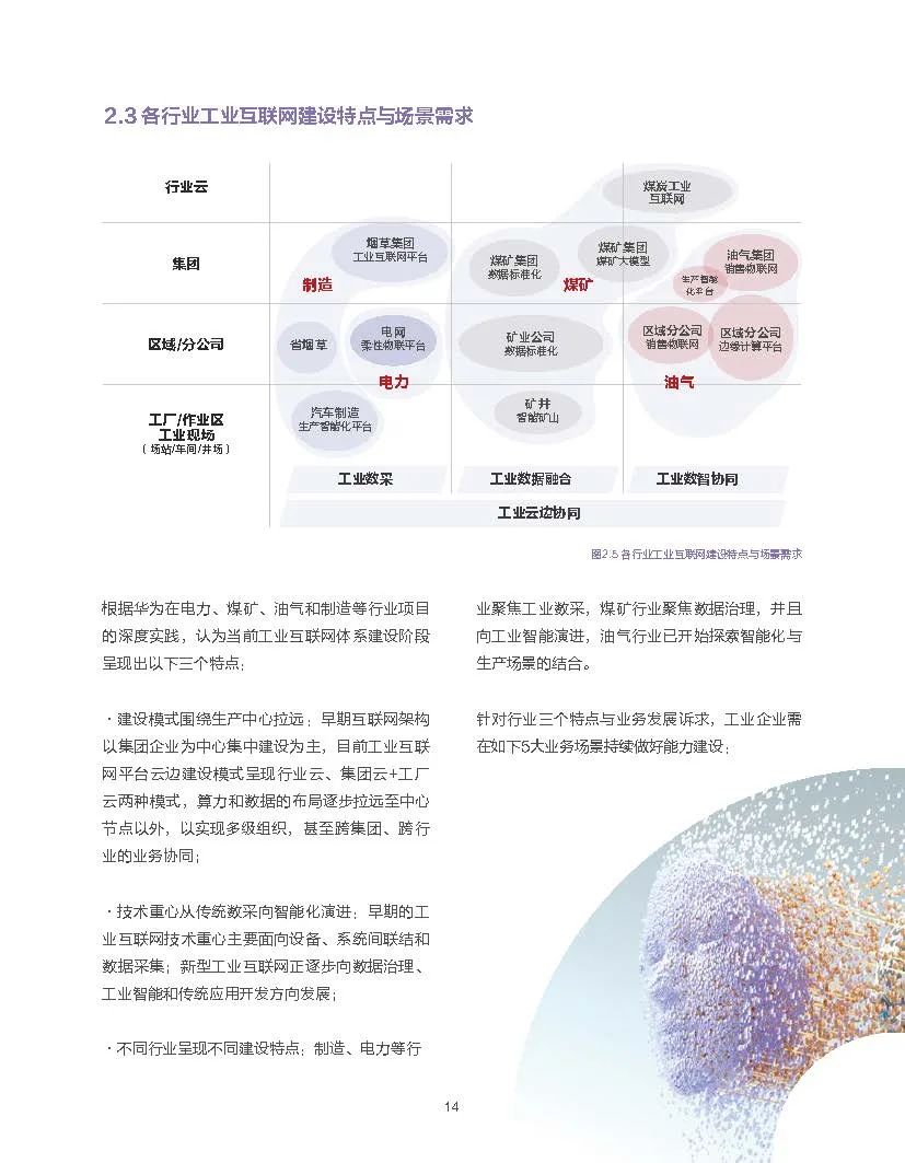 资讯配图