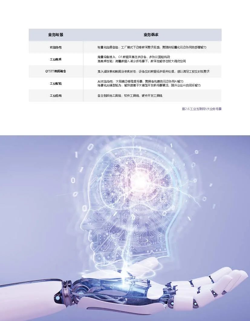 资讯配图