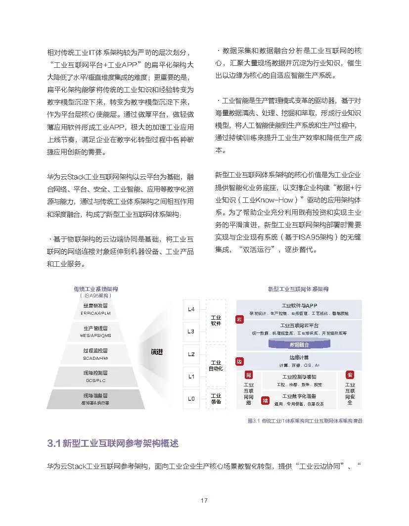 资讯配图
