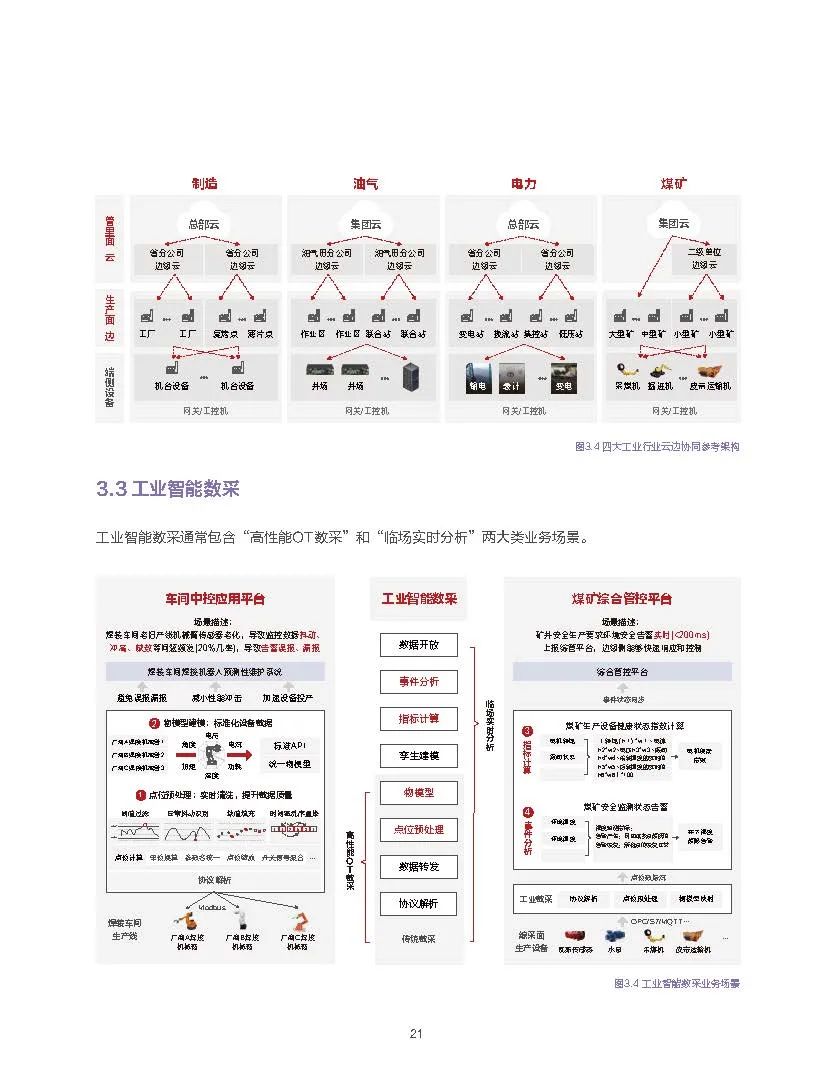 资讯配图