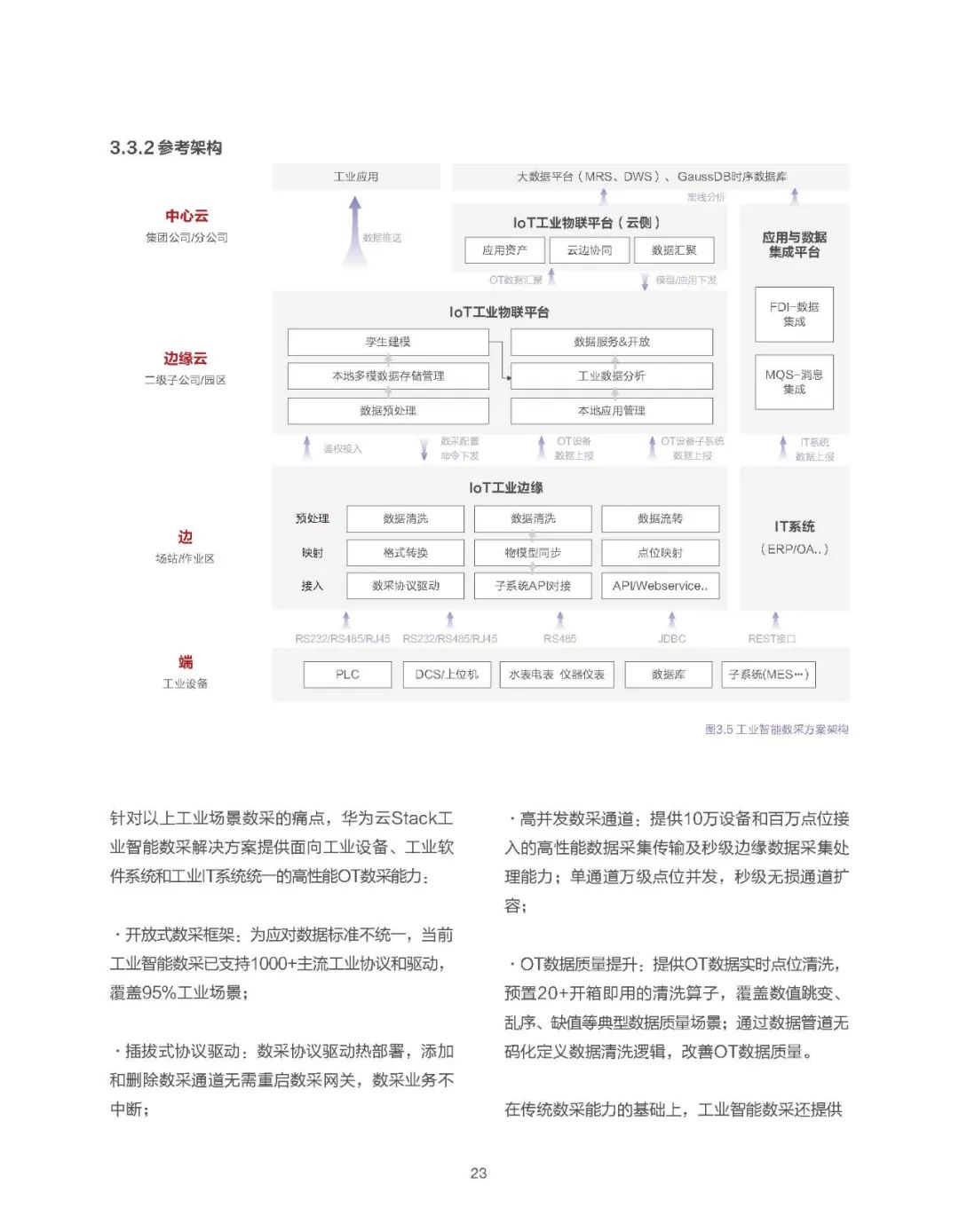 资讯配图
