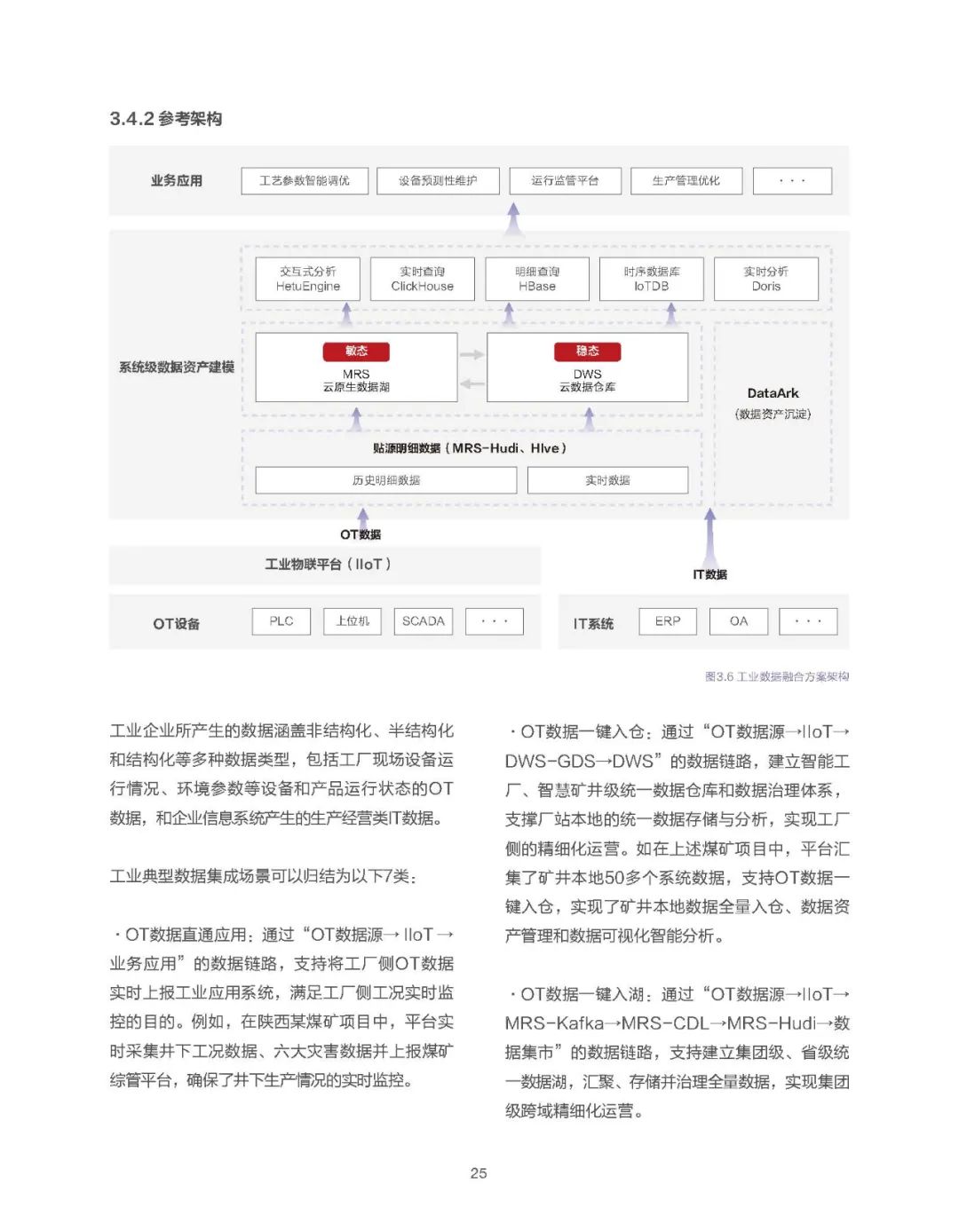 资讯配图