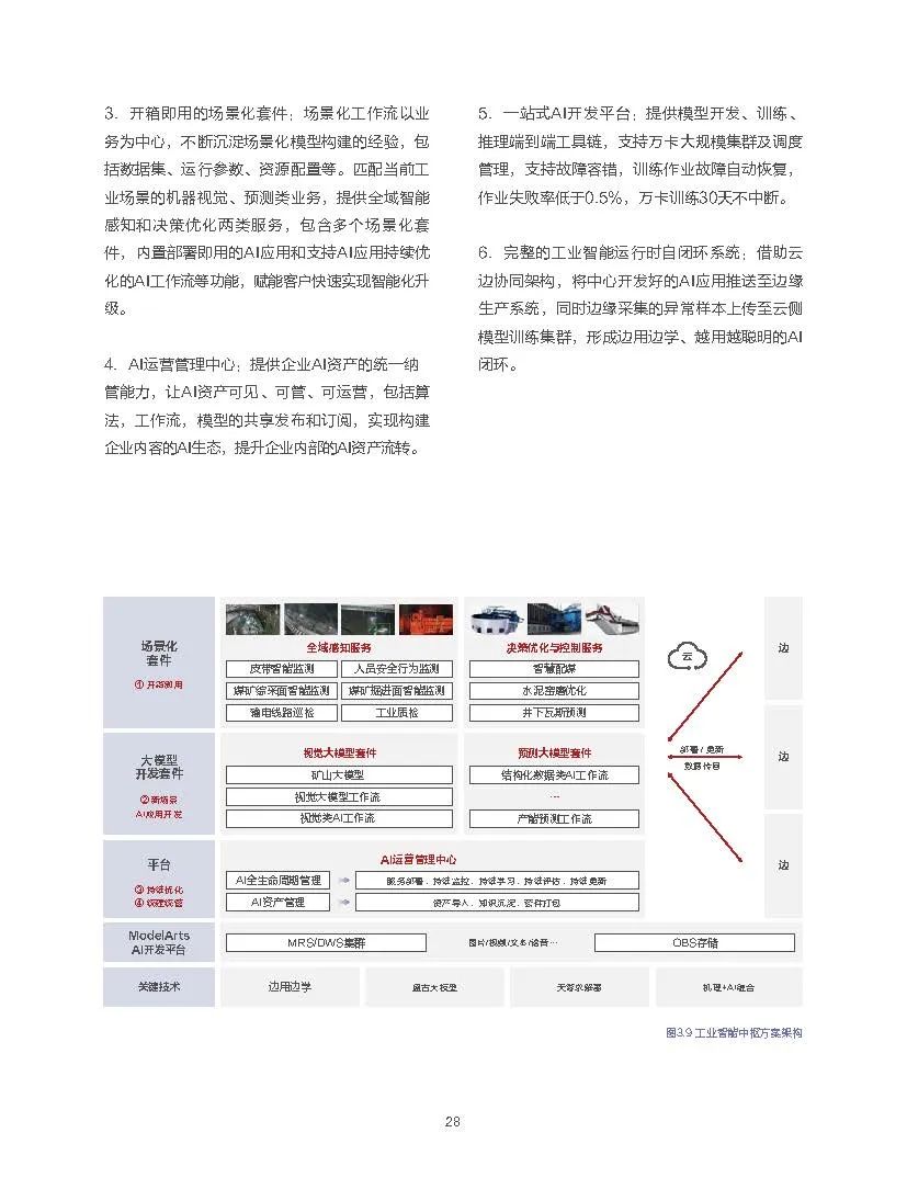 资讯配图