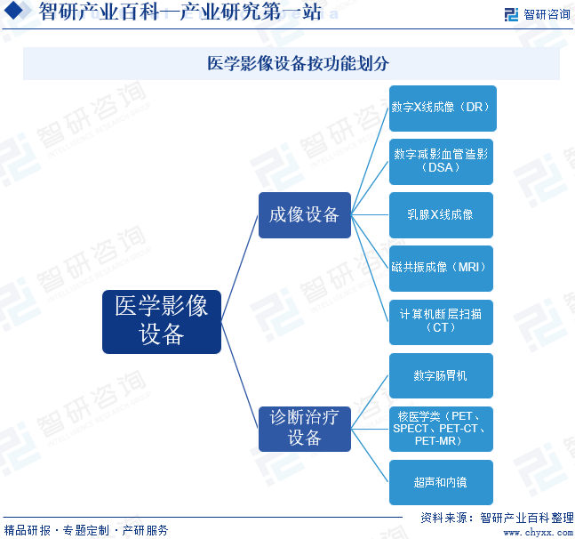 资讯配图