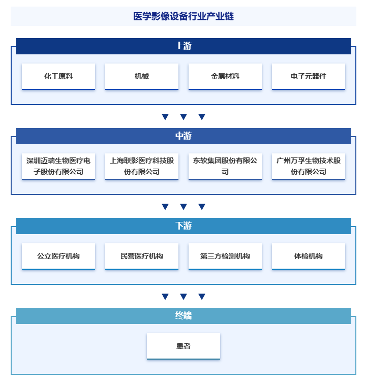 资讯配图