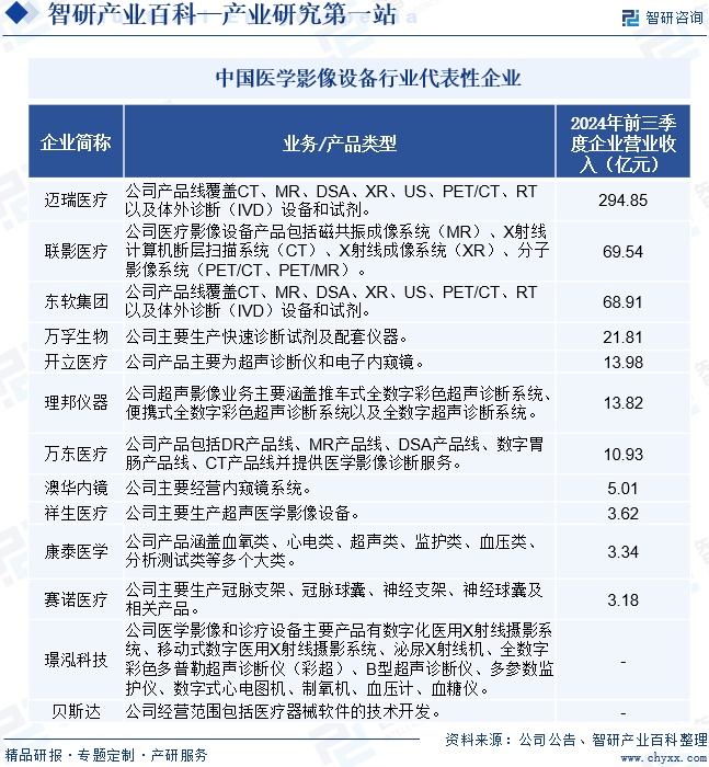 资讯配图